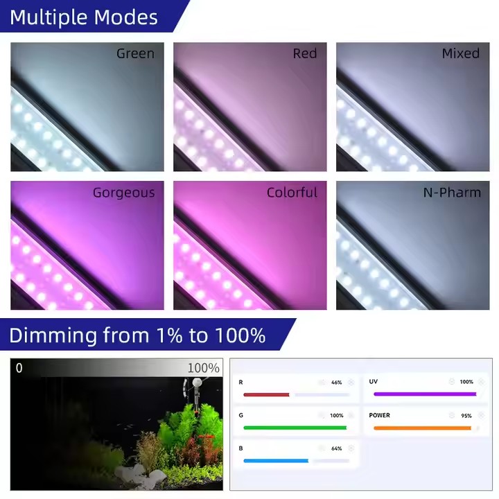 WEEK AQUA S Series RGB+UV ไฟตู - Planted Aquarium Uv Light บทวิจารณ์และราคา