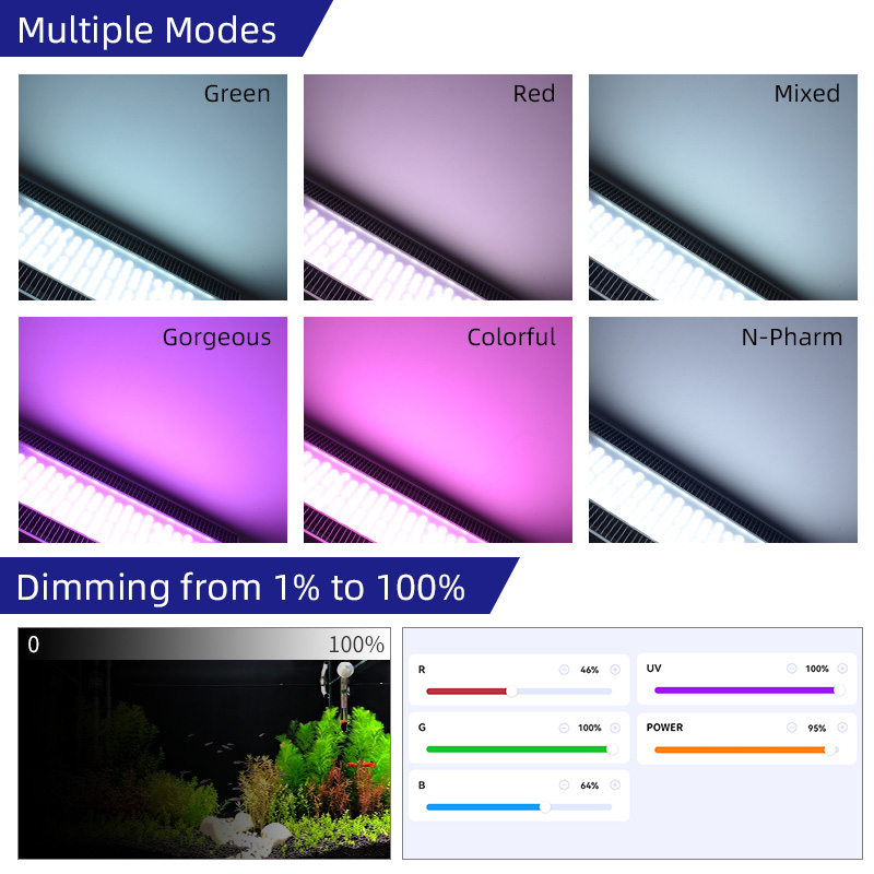 ไฟเลี้ยงตู้ปลา Week Aqua A430P - Planted Aquarium Uv Light บทวิจารณ์และราคา