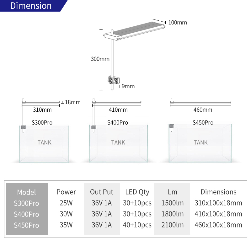 ไฟ LED สำหรับตู้ปลาแบบหนีบ รุ่ - Planted Aquarium Uv Light บทวิจารณ์และราคา