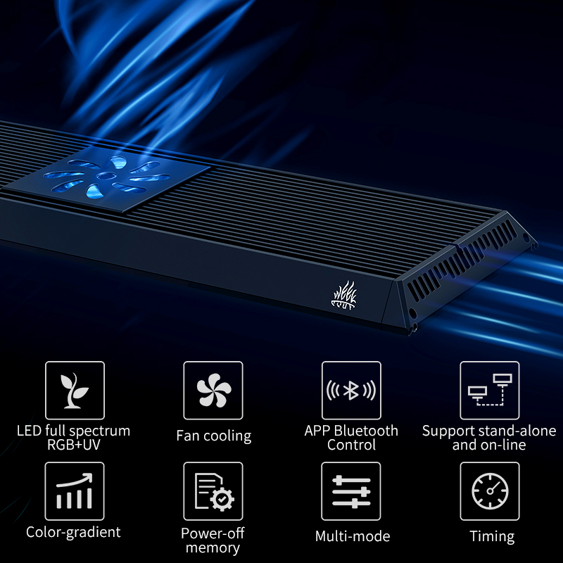 ไฟ LED สำหรับตู้ปลา WEEK AQUA  - Planted Aquarium Uv Light บทวิจารณ์และราคา