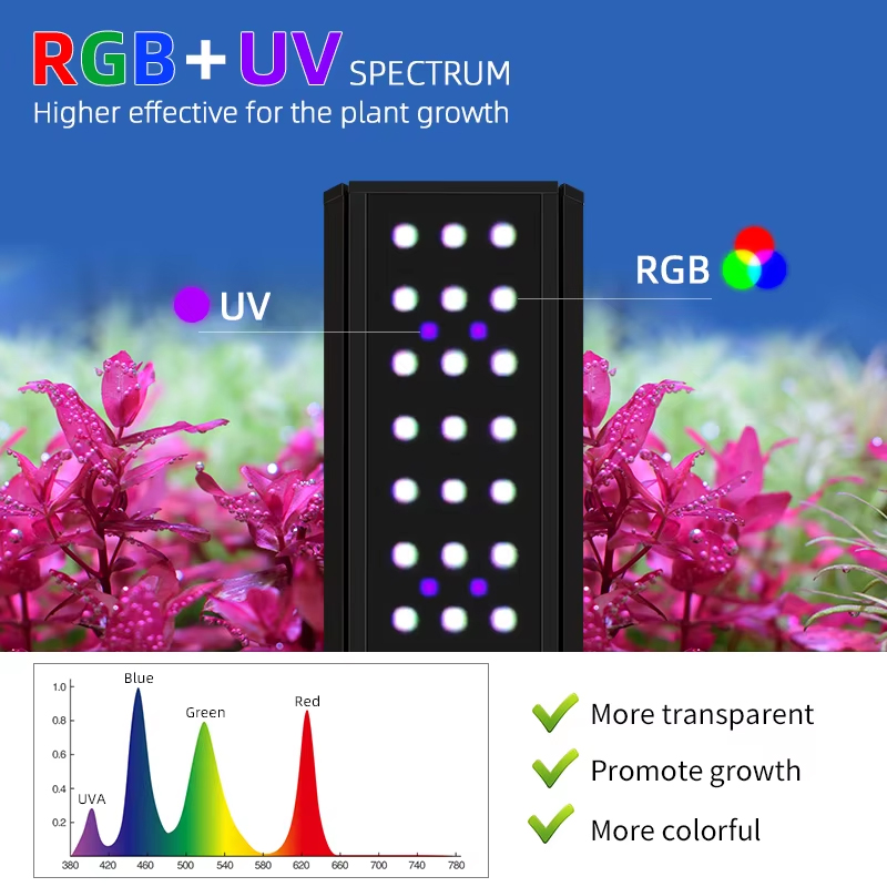 ไฟตู้ปลา WEEK AQUA LED M Serie - Planted Aquarium Uv Light บทวิจารณ์และราคา
