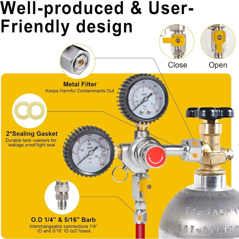 ตัวควบคุมถัง CO2 แบบสองเกจสำหร - Co2 Regulator Dual Stage บทวิจารณ์และราคา
