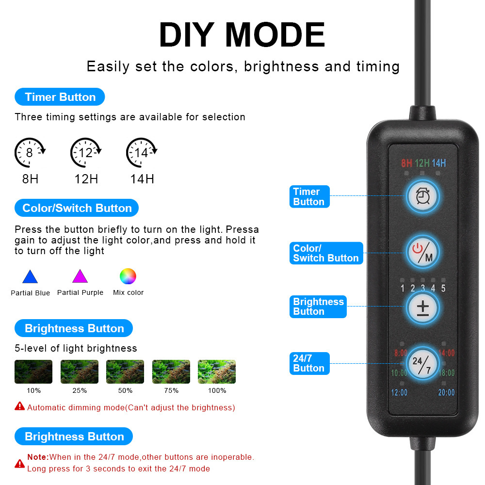 ไฟ LED สำหรับตู้ปลา สเปกตรัมเต - Planted Aquarium Uv Light บทวิจารณ์และราคา