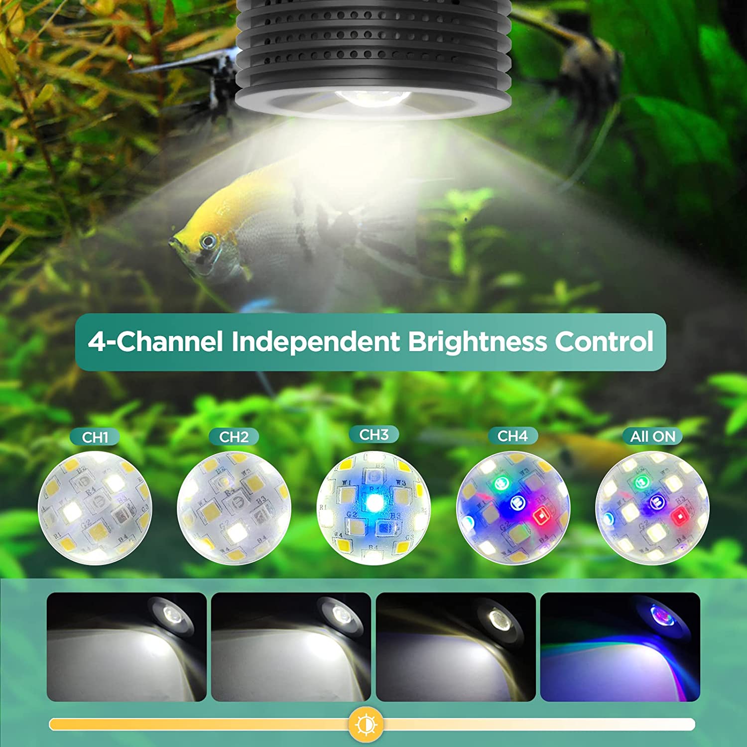 Lominie แอสต้า 20 น้ําจืด 18W  - Planted Aquarium Uv Light บทวิจารณ์และราคา